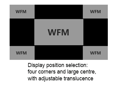 Swit S-1073F Waveform LCD Monitor