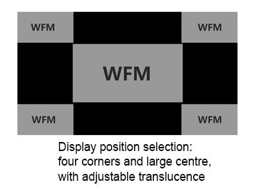 Swit S-1093F Waveform LCD